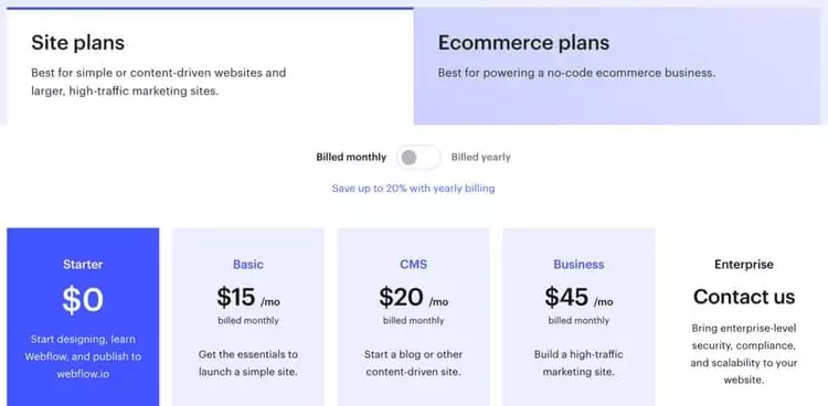 prix de Webflow