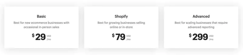 prix de Shopify