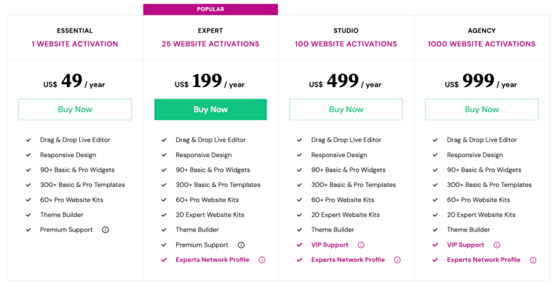 landing pages - elementor prix