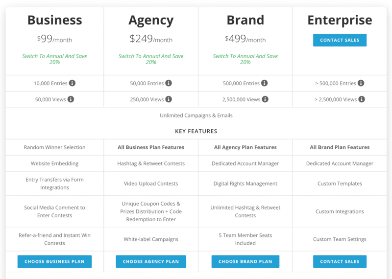 landing pages - shortstack prix