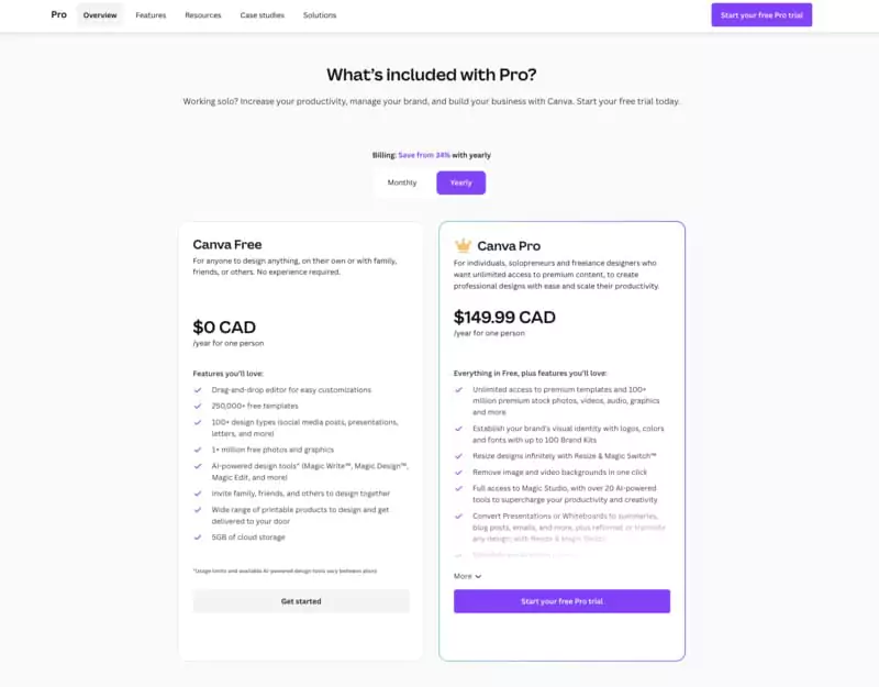 prix du logiciel de conception graphique Canva