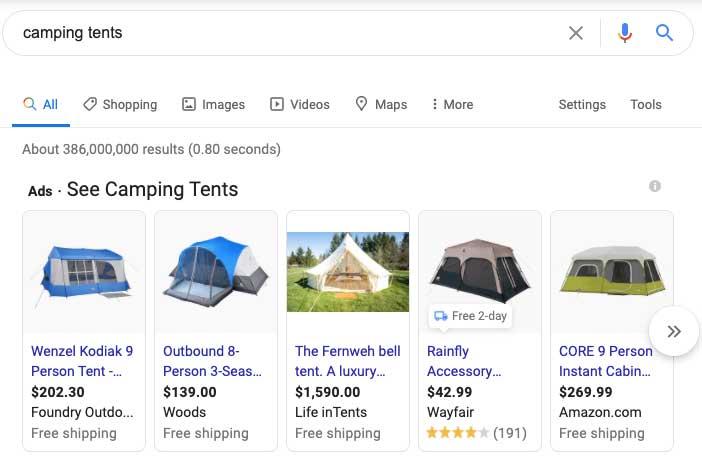 dropshipping business model