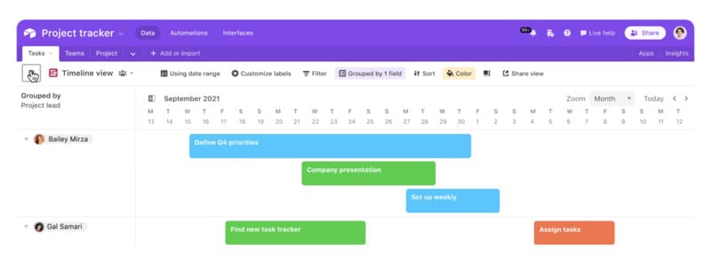 Vues Calendrier, Chronologie et Gantt : Perspectives temporelles des données du projet