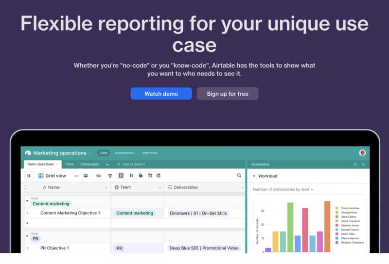 Article Airtable - Vues Kanban et Galerie : Présentation visuelle avec glisser-déposer