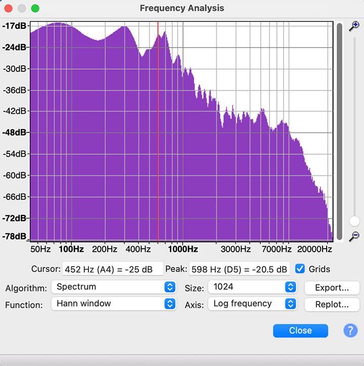 Audacity Frequency Analysis