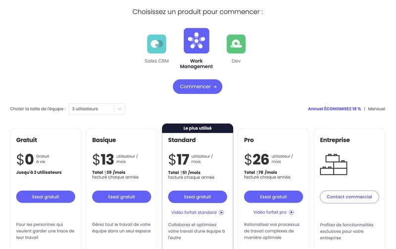 Monday.com prix