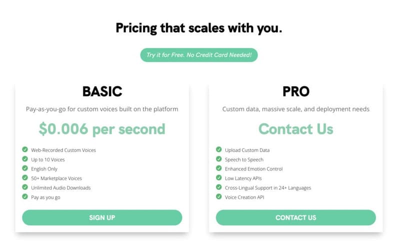prix de resemble AI