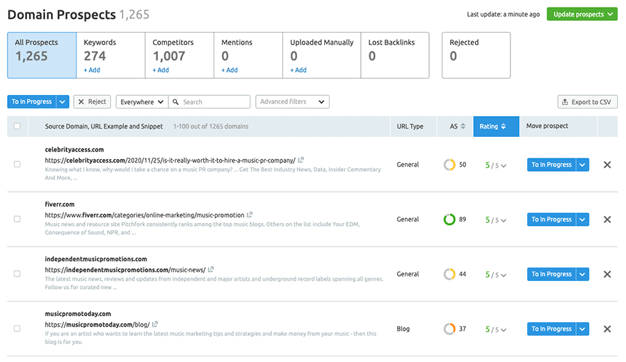 Semrush's domain prospecting feature