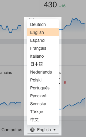 Langues disponibles pour le support client