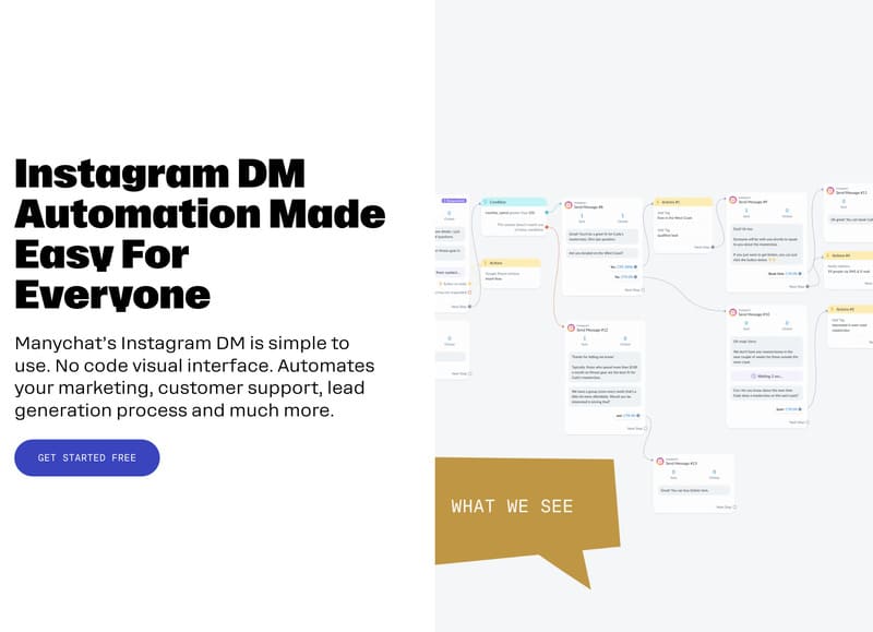 bot facebook et instagram manychat