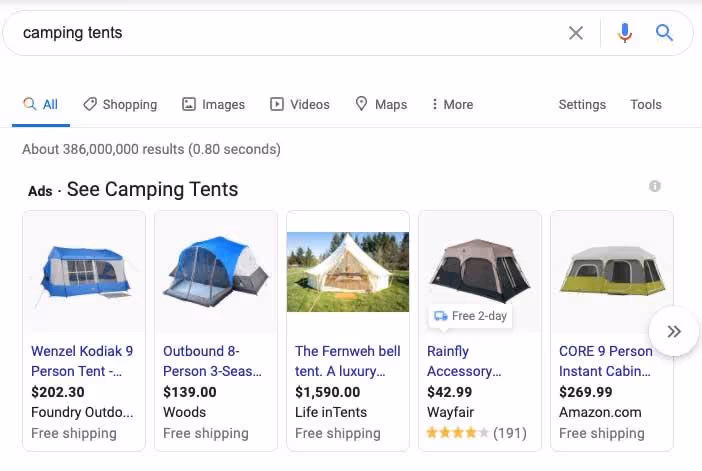 dropshipping business model