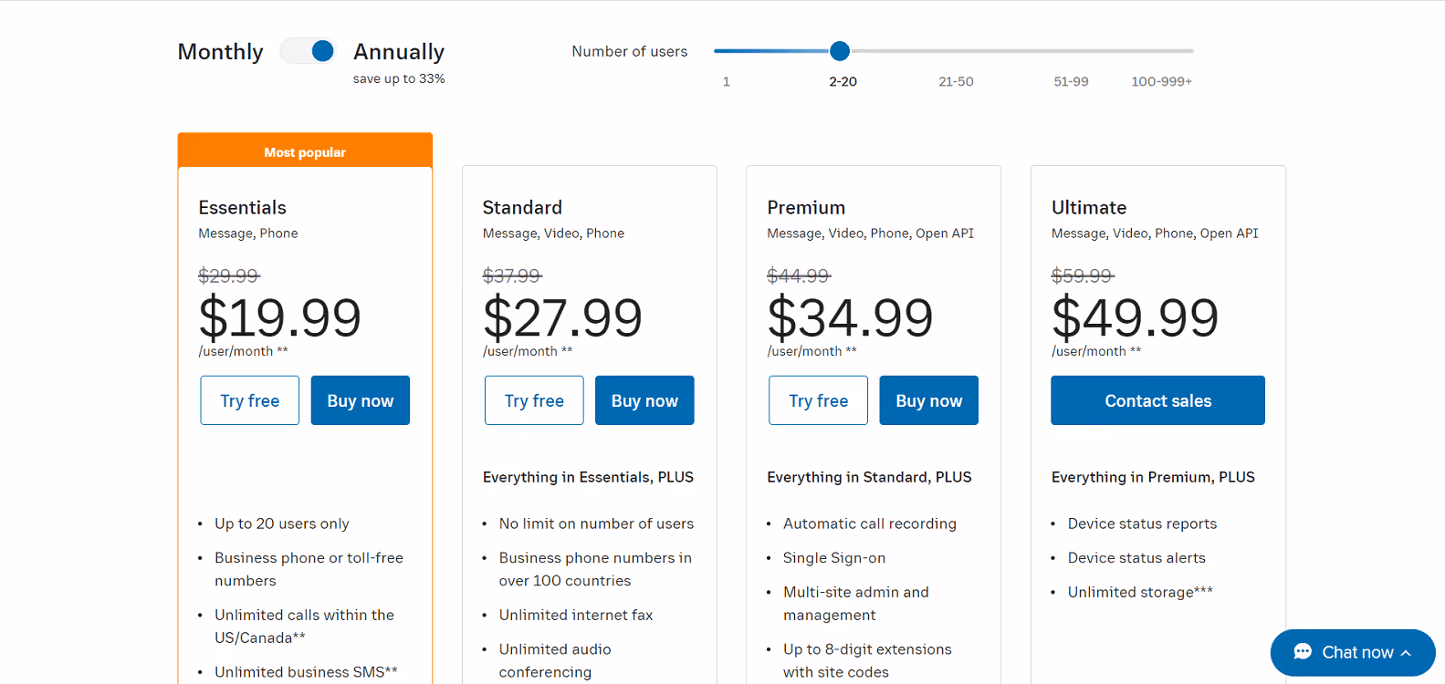 Ringcentral Pricing Page