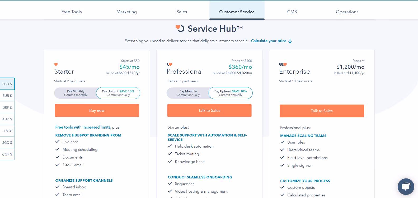 Hubspot Pricing Page