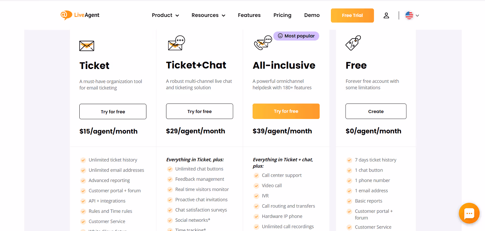 Liveagent Pricing Page