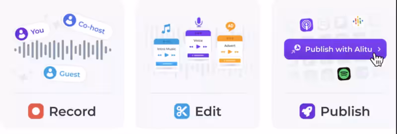 processus de création de podcast avec Ausha