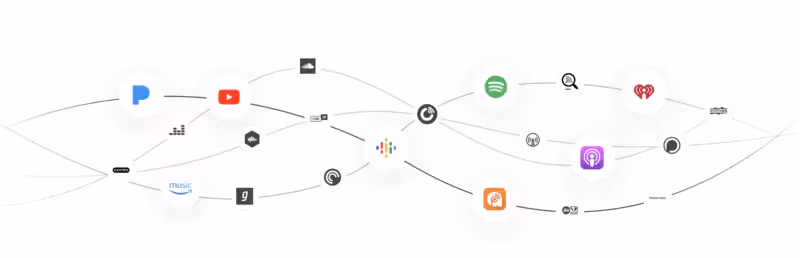 logo des canaux les plus populaires pour publier un podcast