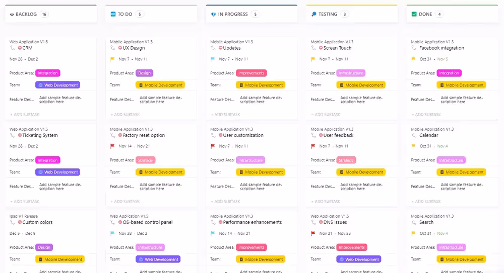 vue de l'outil Kanban Clickup