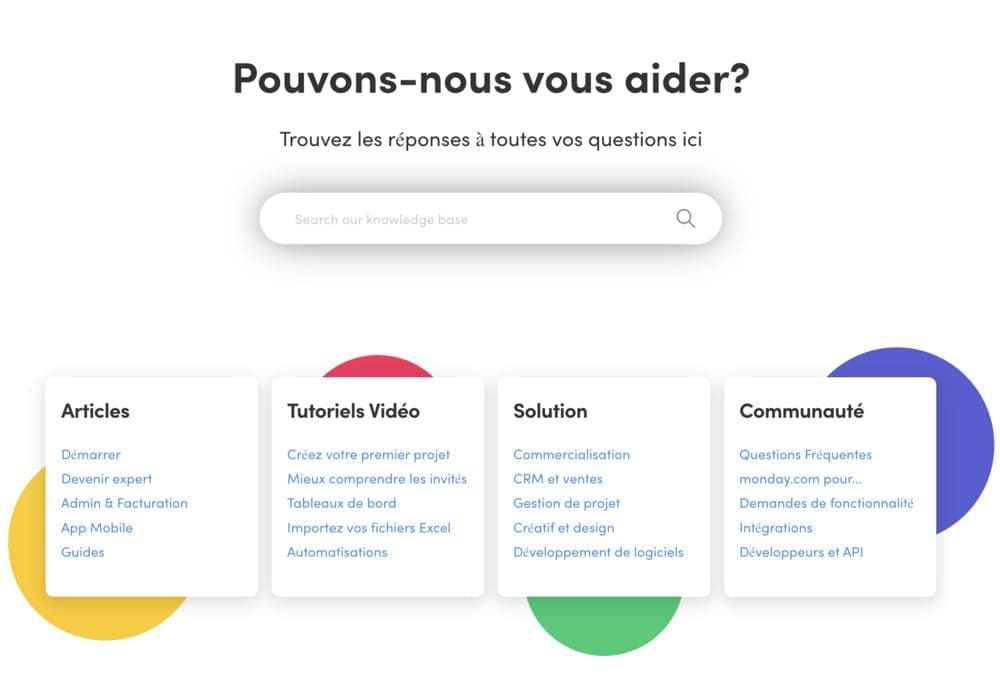prise en charge support et FAQ monday.com