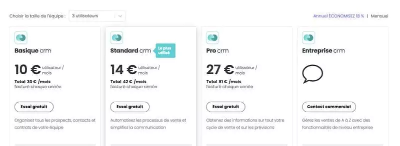 monday CRM prix