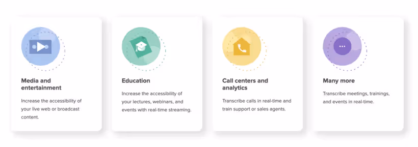 Workflow collaboratif optimal de Rev.com