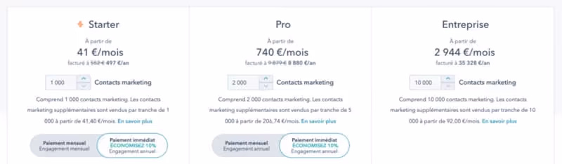 Hubspot CRM pricing