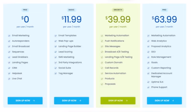 EngageBay pricing