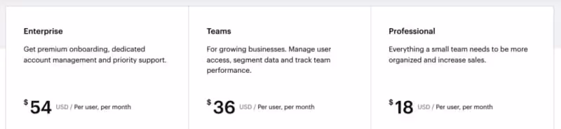 Capsule CRM pricing