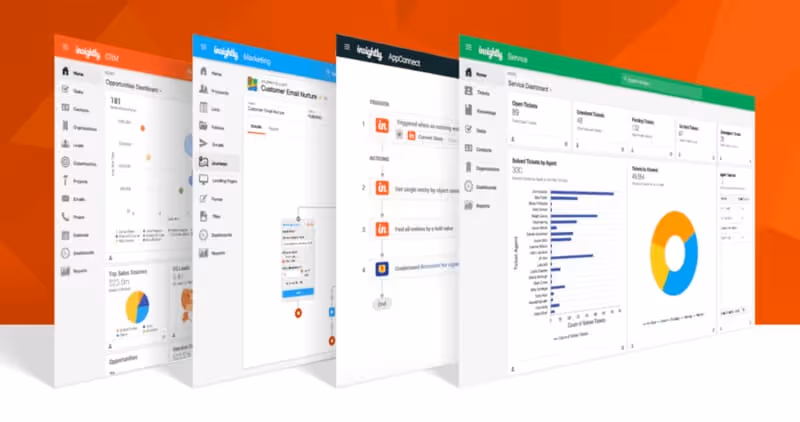 Insightly: Best for integrated project management