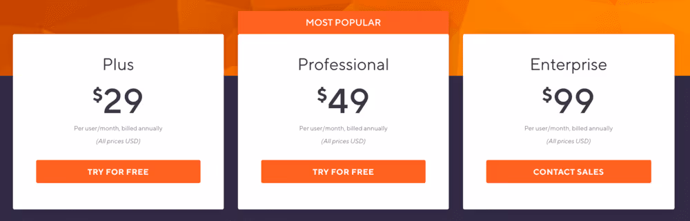 Insightly  pricing