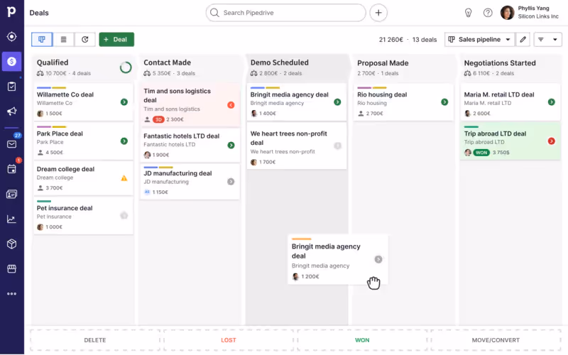PipeDrive sales tunnel