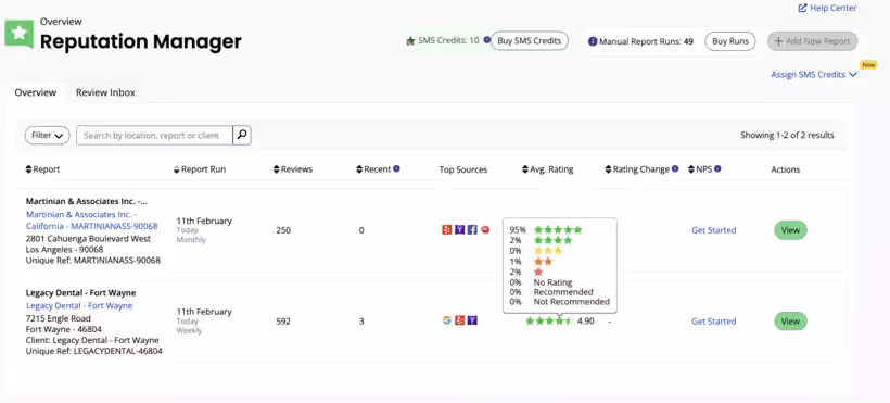 results of citation tracker for review sites