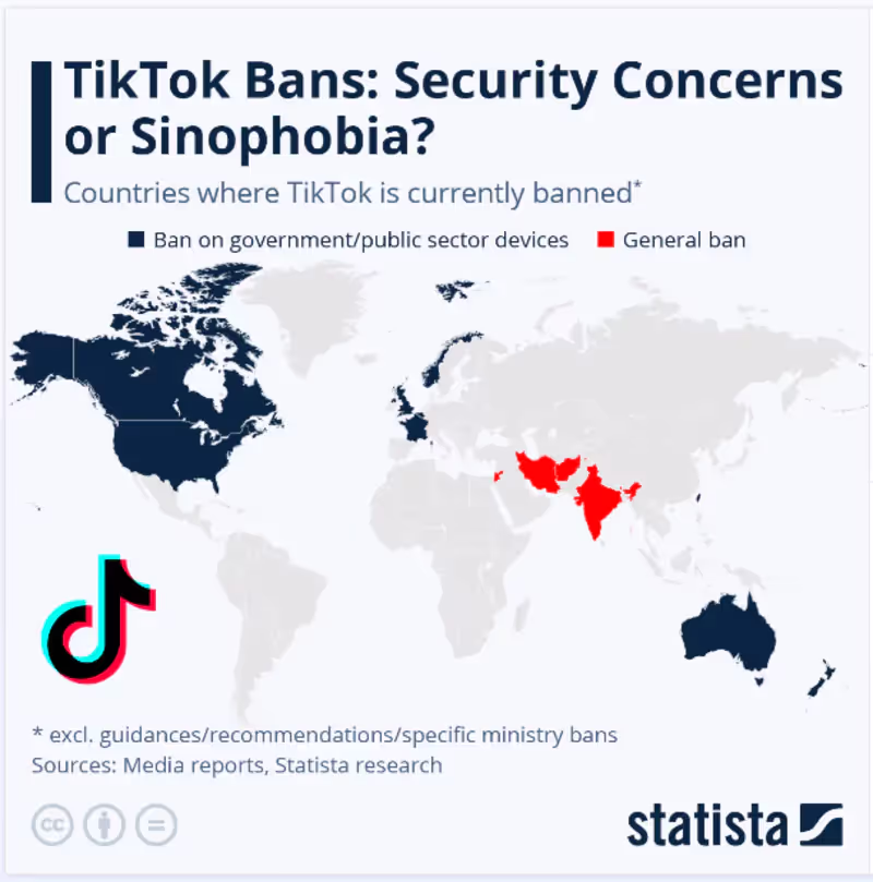carte des pays dans le monde ayant interdit TikTok