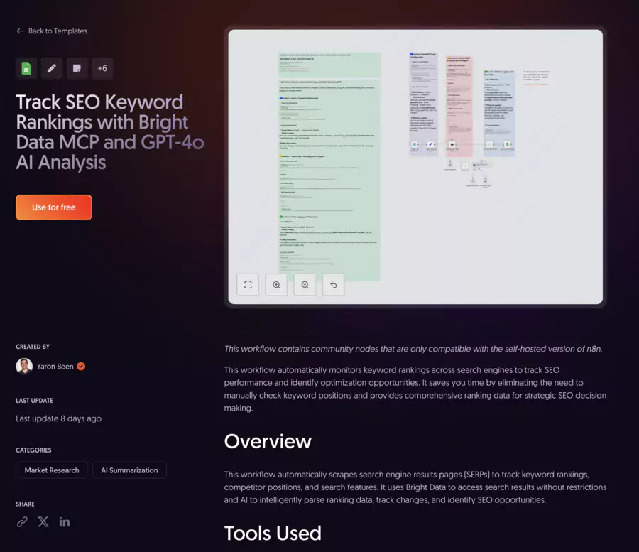 page de lecture de présentation d'un workflow 