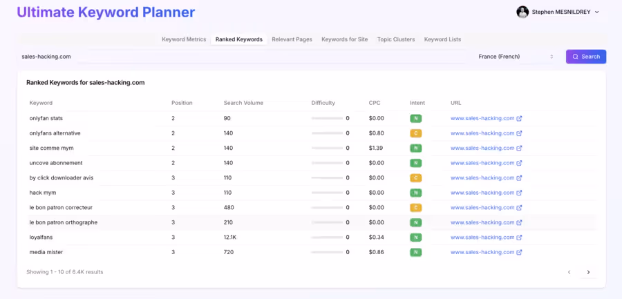 Recherche de mots clés avec Bramework