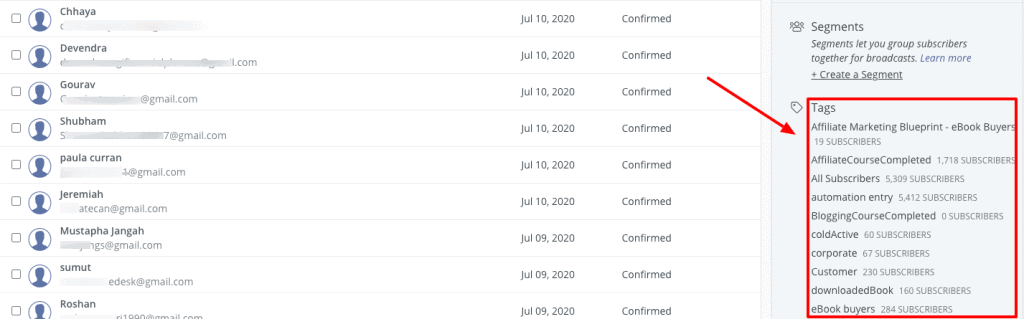 Avis  du logiciel ConvertKit subscribers