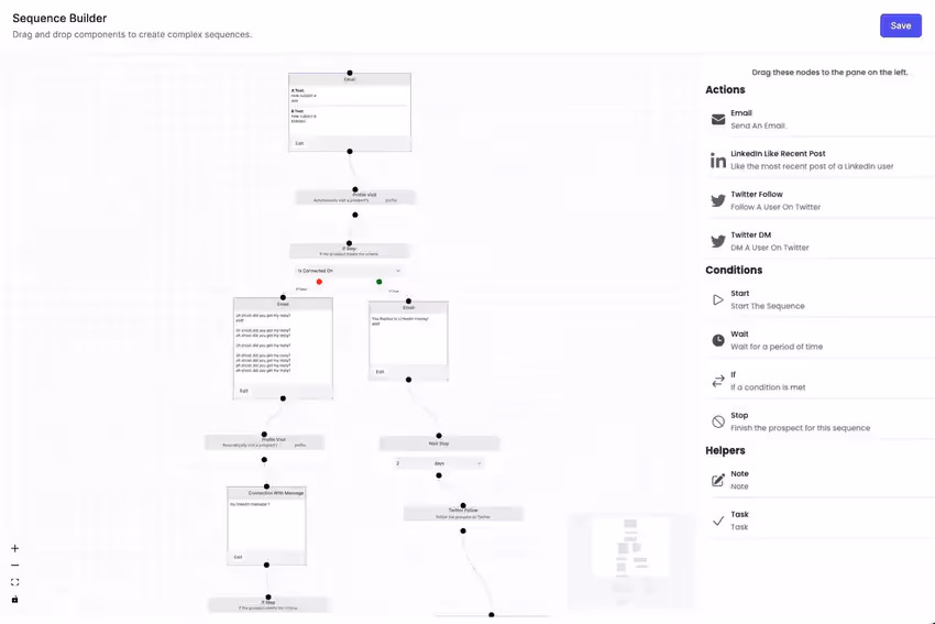 Automatisation des e-mails intelligente de super send