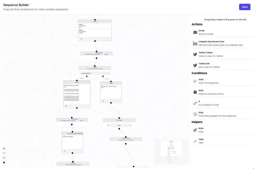 Automatisation des e-mails intelligente de super send