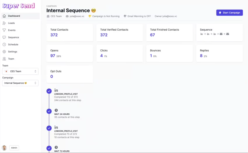 Prospection LinkedIn automatique de super send