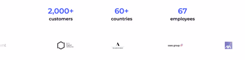 Métriques clés et statistiques du site web de heyflow