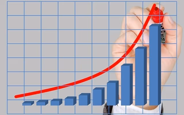 chart, growth, finance, graph, business, increase, progress, profits, revenue, income, success, investment, improvement, achievement, performance, profitability, budget, development, inflation, hand, marker pen, inflation, inflation, inflation, inflation, inflation