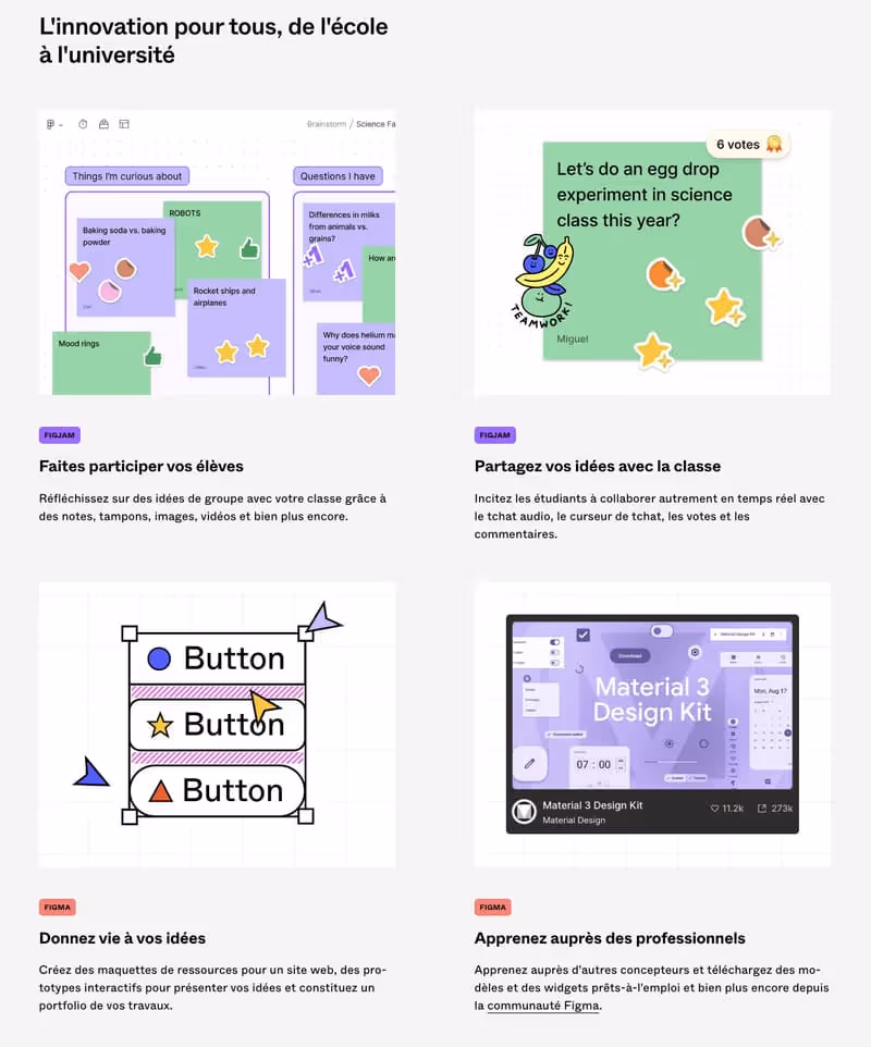 site web de figma