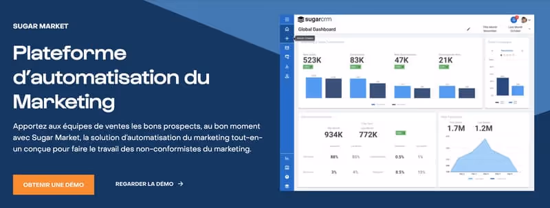 Avis logiciel CRM Sugar Market
