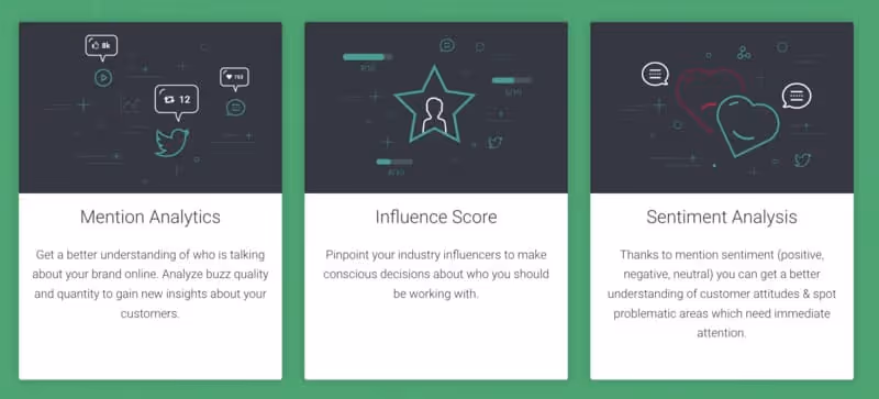 Avis Brand24 - analyse des sentiments (sentiment analysis) en temps réel