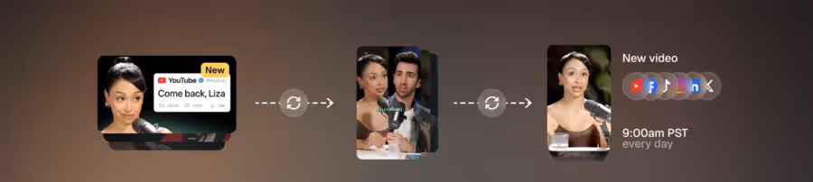 processus de opus clip pour les médias sociaux