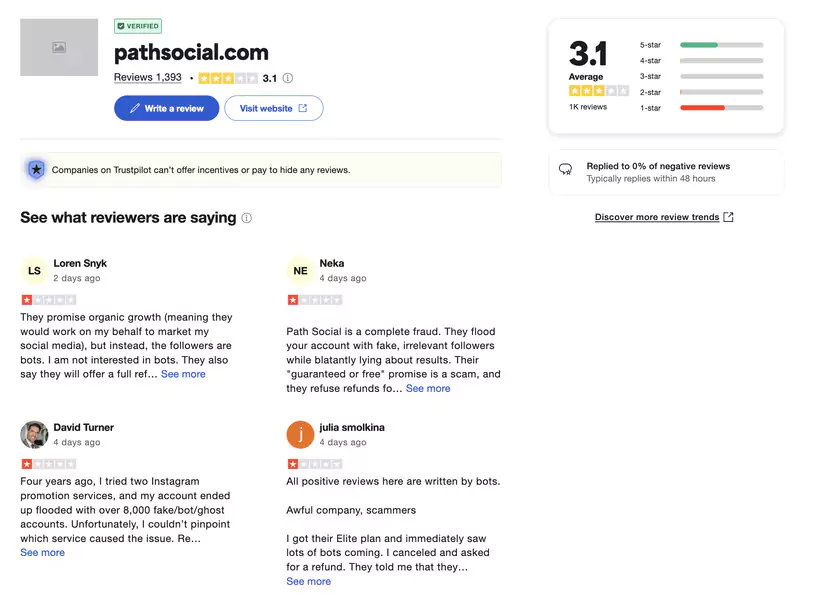 avis de pathsocial sur trustpilot