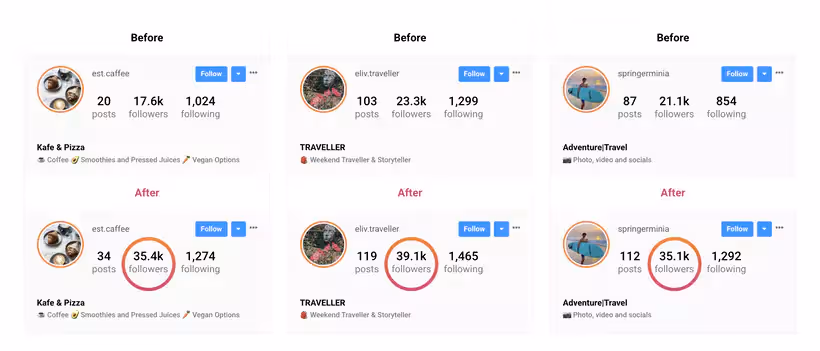 chiffres de pathsocial 