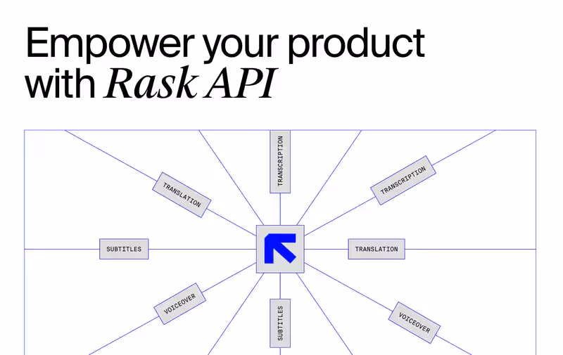 Rask.AI API