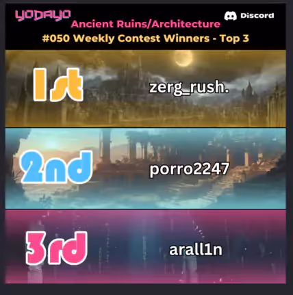  concours par date et utilisateur de yodayo