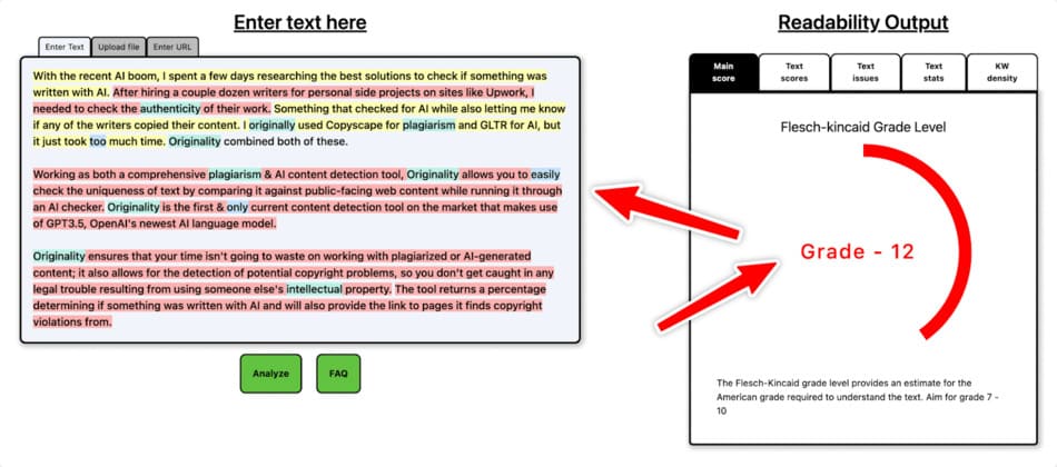 writing tools and AI generated content