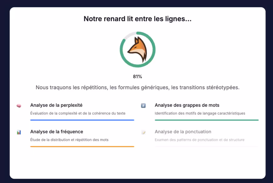 analyse pour authenticité des textes